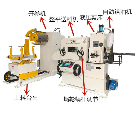 沖床三合一開(kāi)卷整平送料機在如何在汽車(chē)零配件自動(dòng)化沖壓中發(fā)揮重要作用的？